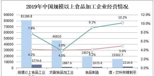 广东SEO市场现状分析与企业应对策略