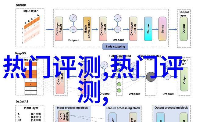 如何提升网站在谷歌的排名？谷歌SEO优化的技巧是什么？