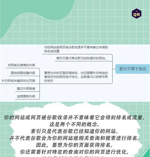 如何提升网站在谷歌的排名？谷歌SEO优化的技巧是什么？