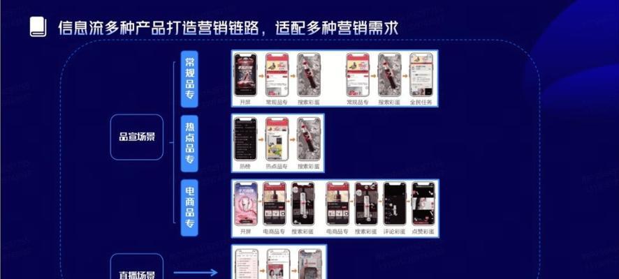 抖音教学关键词策略：吸引学习者的有效方法