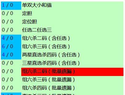 淘宝关键词卡位成本如何计算？费用估算方法是什么？