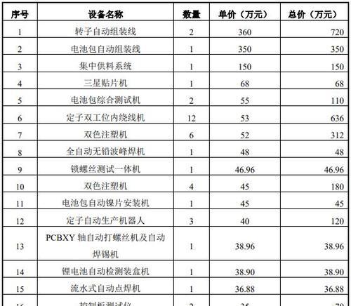 金华网站建设费用揭秘：如何选择合适的网站建设公司？