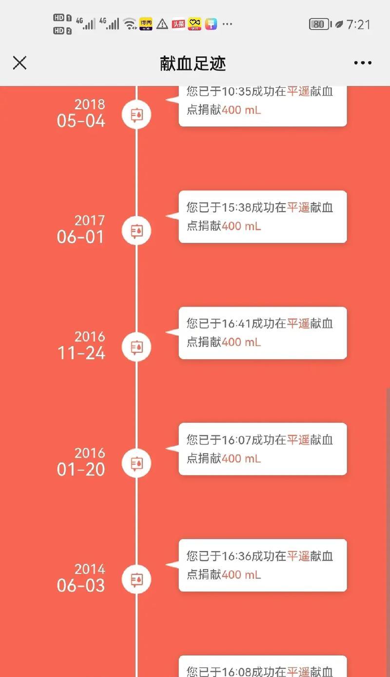 抖音足迹报告关键词怎么提取？