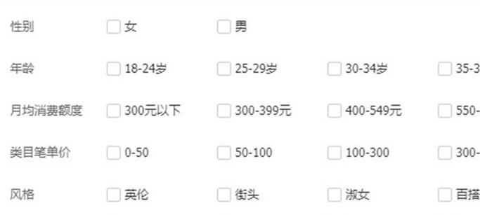淘宝关键词就是产品吗为什么？关键词与产品的关系是什么？