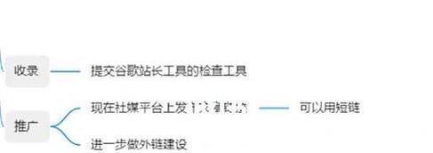 创建高质量SEO内容的秘诀是什么？常见误区有哪些？