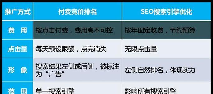 本年度抖音趋势关键词是什么？如何通过它们把握年度动态？