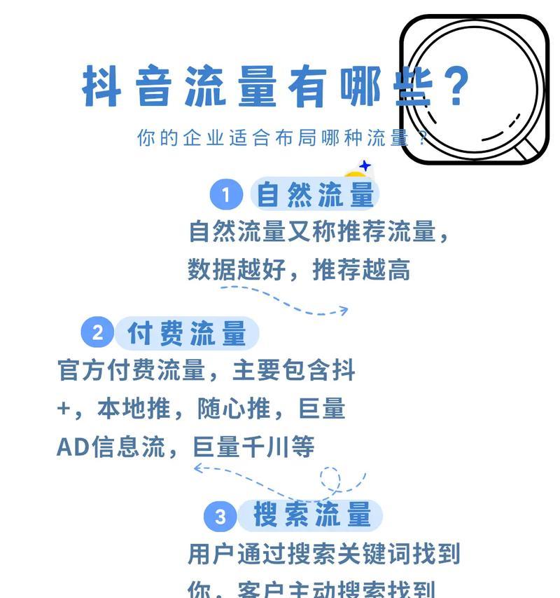 抖音推广关键词运营怎么做？有效提升账号曝光率的策略是什么？