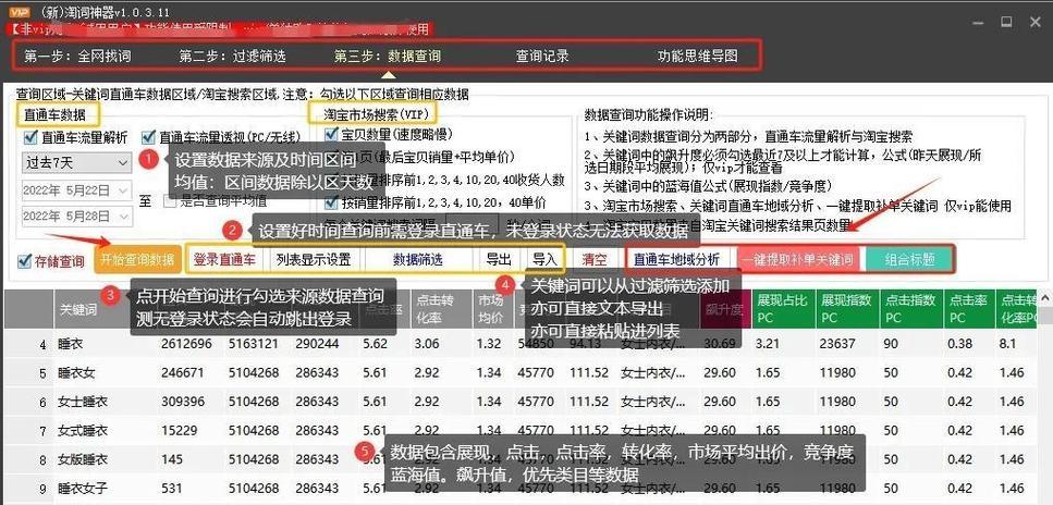淘宝如何去打关键词标签？如何正确使用关键词标签？