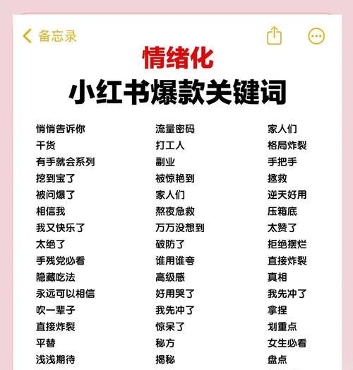 抖音房产推广中哪些关键词是敏感的？如何避免使用这些关键词？