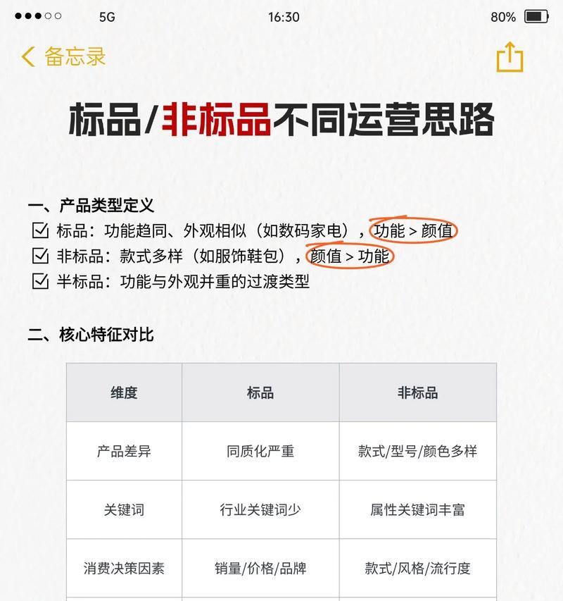 淘宝标品直通车关键词选择技巧