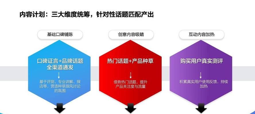如何在抖音和小红书选择热门关键词？