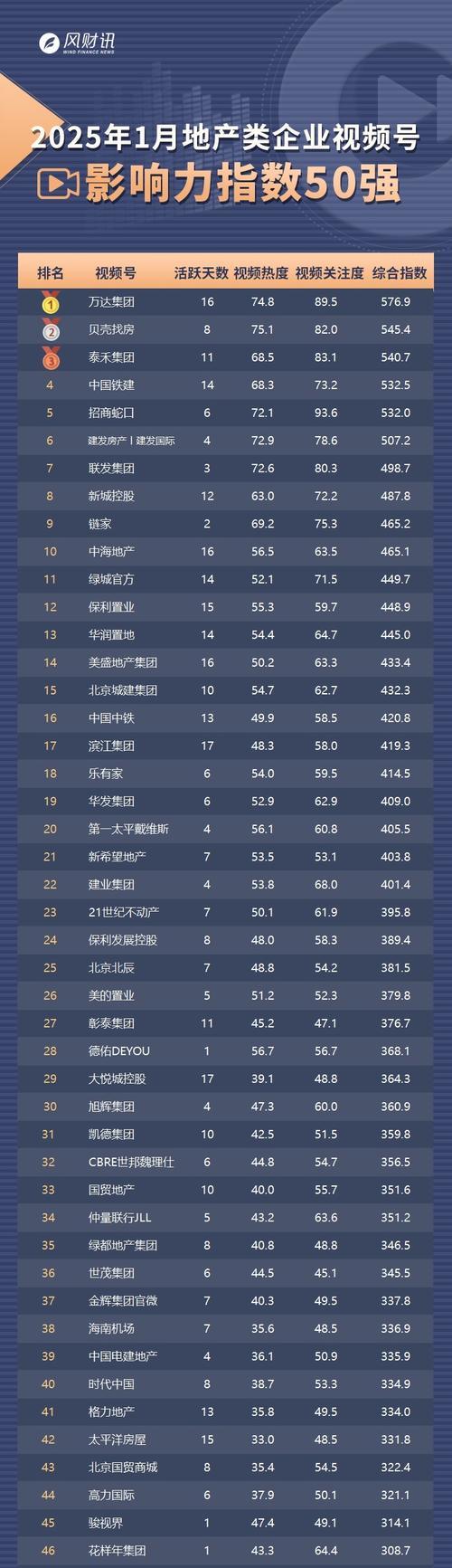2024年视频文件名命名规则与SEO提升策略