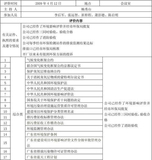 如何确保网站内容质量和合规性？方法有哪些？