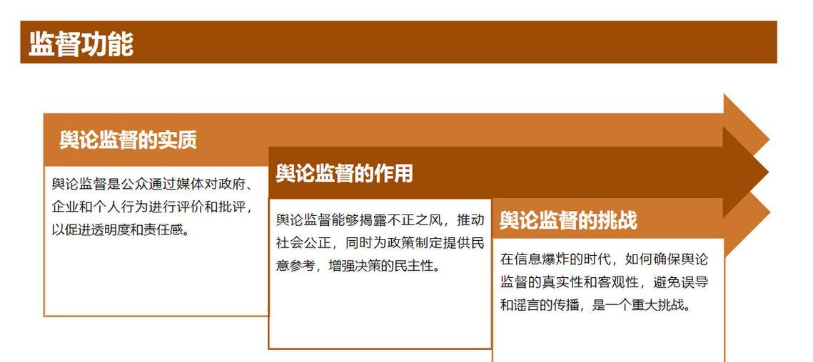 论坛SEO优化在2024年的新策略？