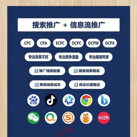 2024年如何快速提升新网站在百度的收录？有哪些有效的技巧？