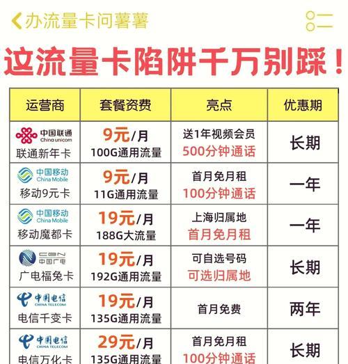 淘宝流量投放：关键词与其他方法的比较