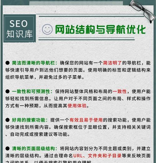 企业网站模板选择对SEO有何影响？如何选择以优化SEO？