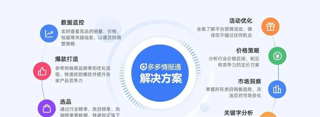 如何使用关键词在拼多多上进行搜索？有哪些有效的搜索技巧？