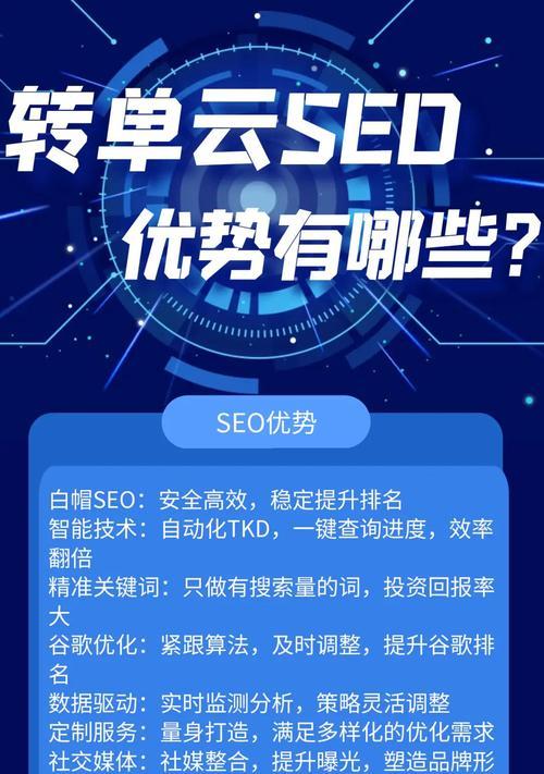 长尾关键词策略如何增加网站流量？如何有效实施？