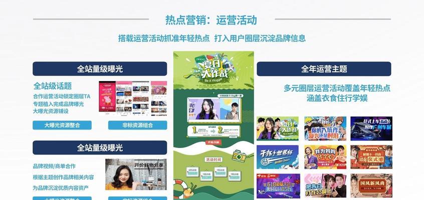 上海网站建设推广的有效策略有哪些？