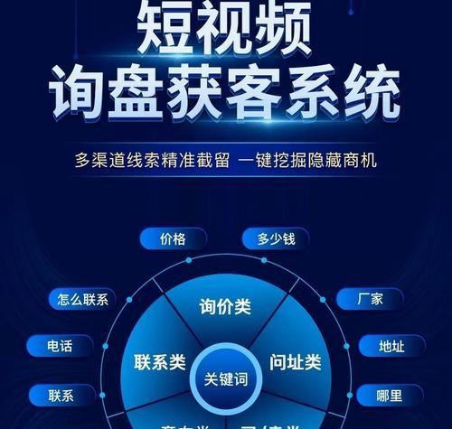 2024年语义搜索如何影响关键词优化？