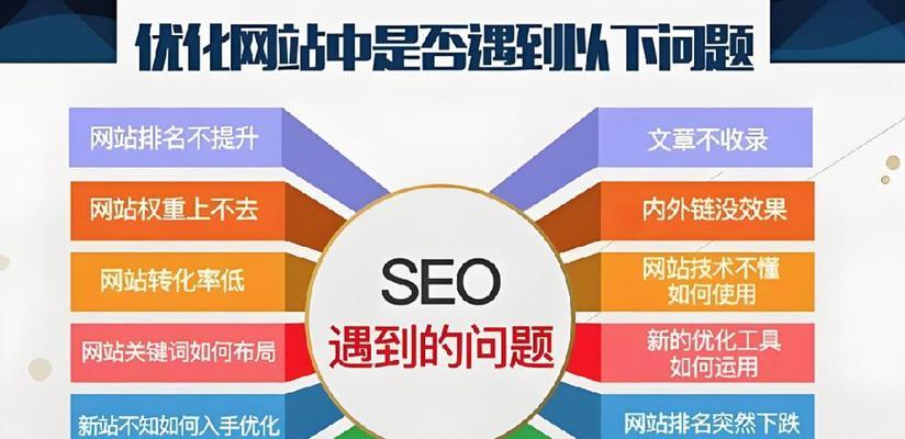2024年如何提升网站速度以优化百度收录？有效措施是什么？
