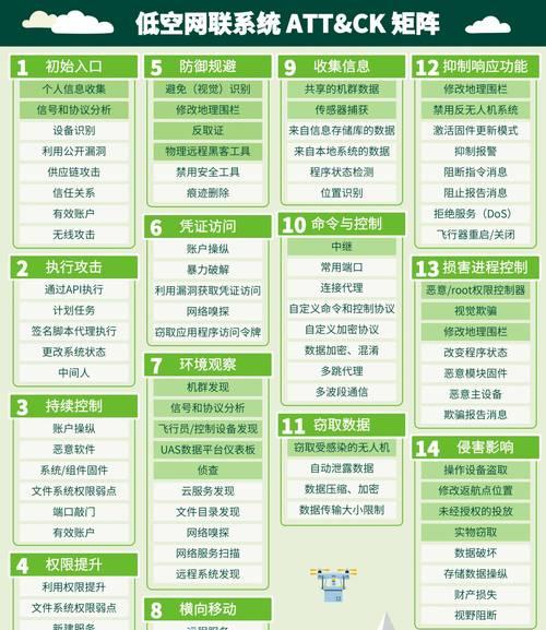2024年如何优化关键词以适应网络爬虫？