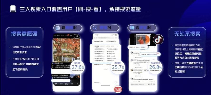抖音卡搜索关键词设置方法是什么？