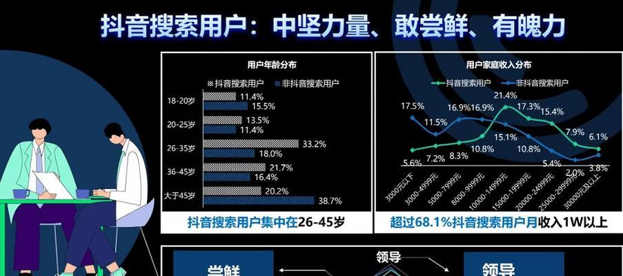 如何批量下载短视频？关键词批量下载短视频的正确步骤