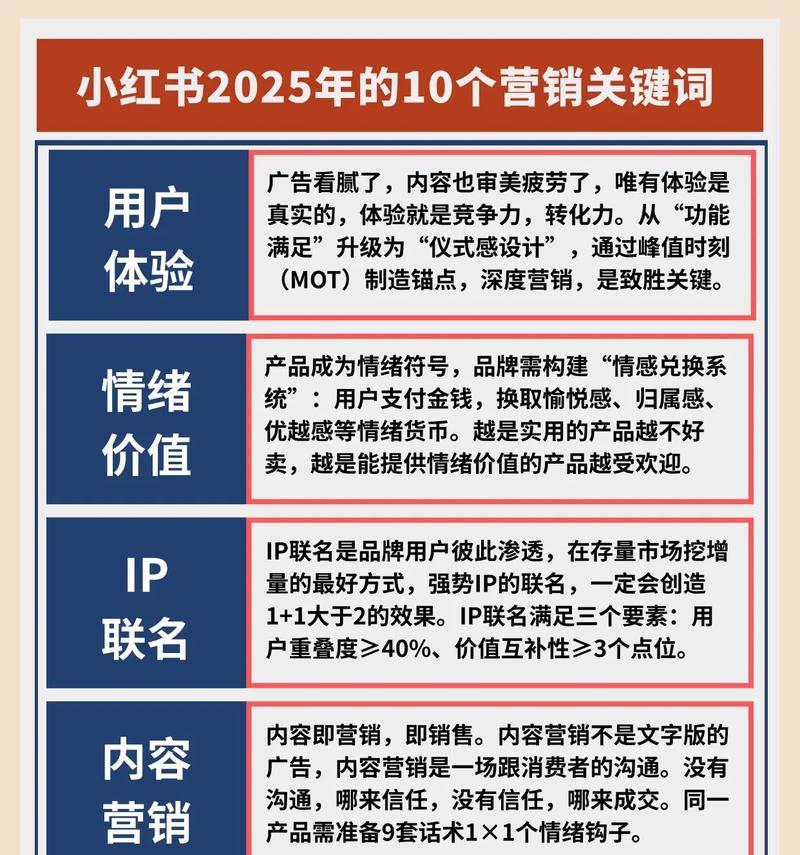 抖音评论有什么关键词？如何分析评论趋势？