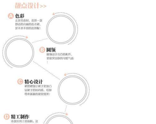 淘宝详情页的隐藏关键词设置技巧：提升点击率的有效方法