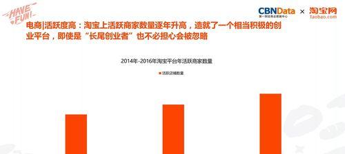 淘宝关键词洞察功能在哪里找到？如何利用洞察优化推广？
