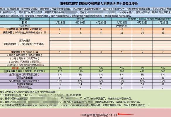 淘宝补单关键词排名提升时间与影响因素