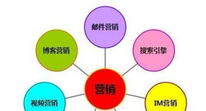 如何利用SEO和结构化数据提升网站？有哪些最佳实践？