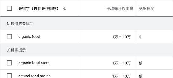 选择关键词排名工具的标准是什么？