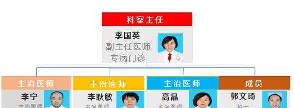 宁津网站建设的费用是多少？如何在预算内获得最佳方案？