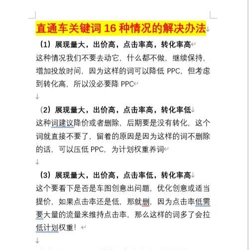 淘宝关键词侵权处理流程与避免违规的措施