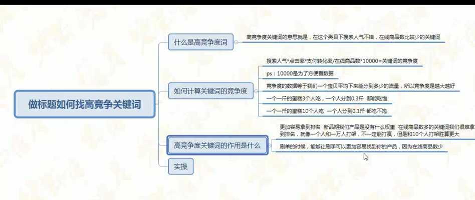 淘宝屏蔽关键词是什么意思？如何避免屏蔽？