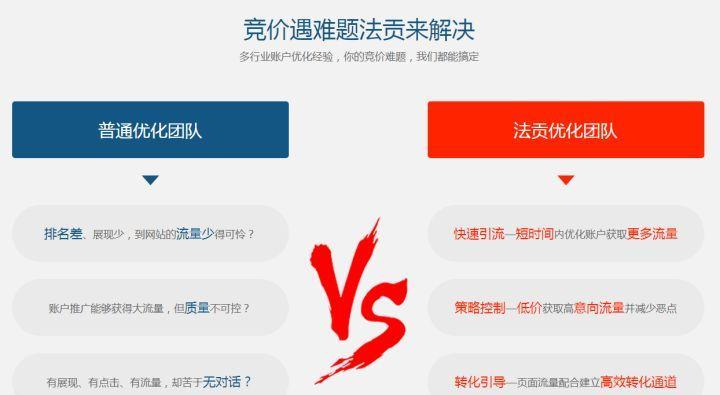 递增关键词策略：深度解析与实践指南