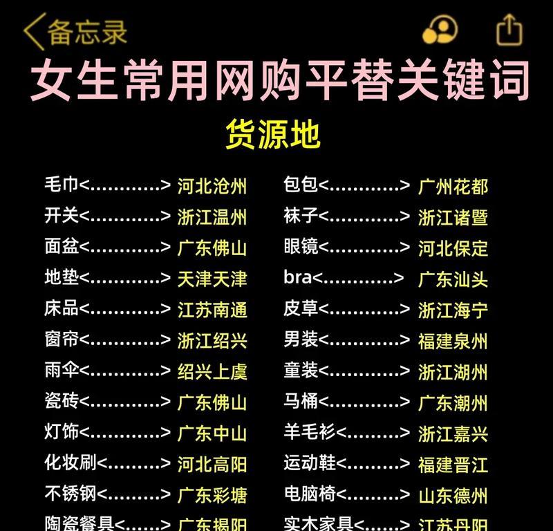 抖音上与环保相关的热门关键词有哪些？