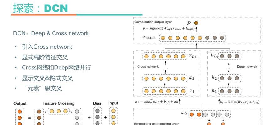 美团关键词搜索查看方法是什么？