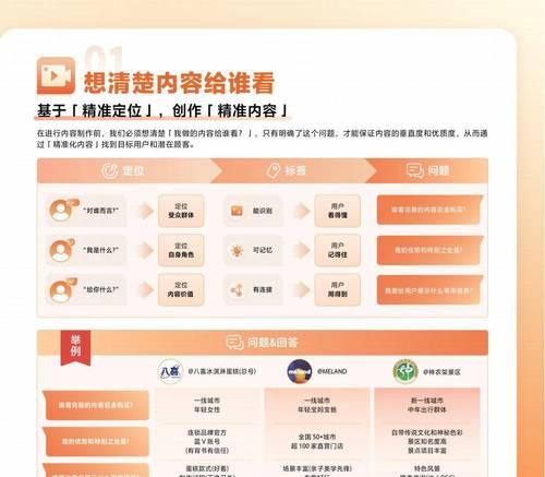 如何有效运营抖音推广关键词？提升品牌影响力的策略有哪些？