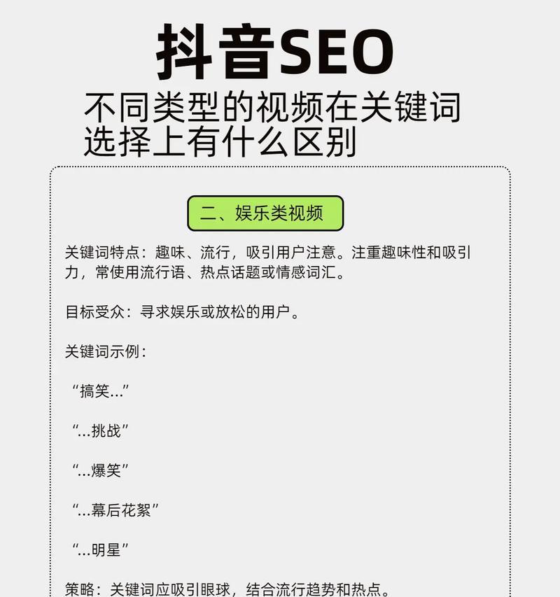 抖音发关键词作品在哪里？如何正确设置？