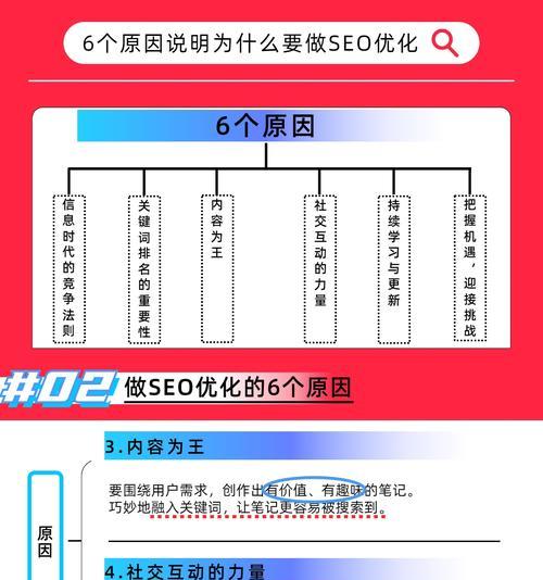 2024年品牌内容与SEO结合策略是什么？如何提高品牌内容的SEO效果？