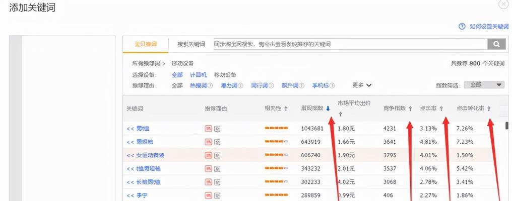 淘宝测关键词结果如何查看？