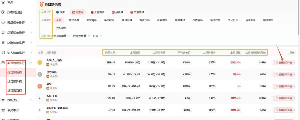 淘宝自定义关键词设置：提高商品搜索排名的步骤是什么？