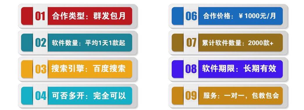 百度推广网站有哪些有效方法？