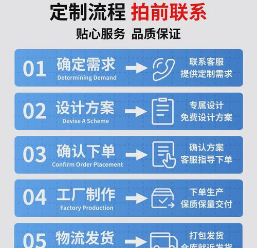 淘宝置物架关键词选择技巧有哪些？