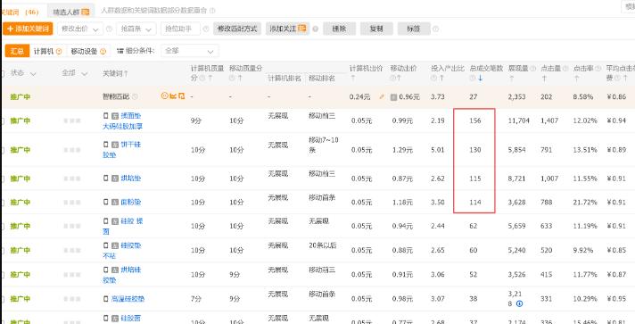 淘宝置物架关键词选择技巧有哪些？