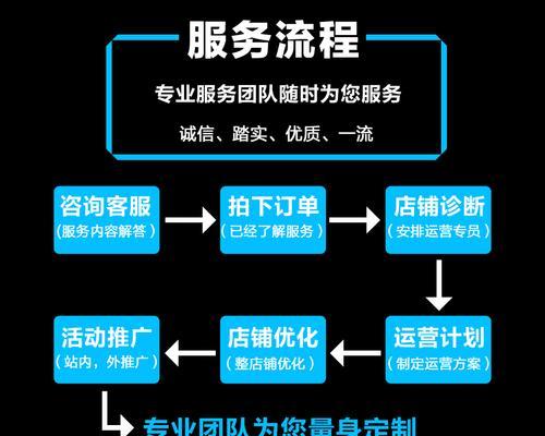 淘宝关键词推广扣费规则是什么？